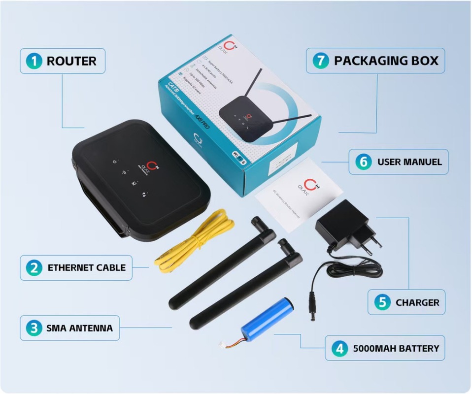 مودم OLAX AX8 Pro | روتر 4G LTE با WiFi 6، باتری ۵۰۰۰mAh و آنتن SMA 4 مودم OLAX AX8 Pro | روتر 4G LTE با WiFi 6، باتری ۵۰۰۰mAh و آنتن SMA - Image 4